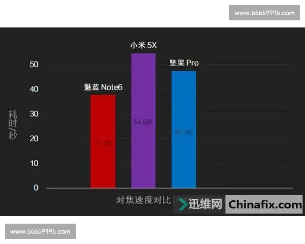 NG28.666官网版全新升级揭秘,全面提升性能与功能,带来极致使用体验