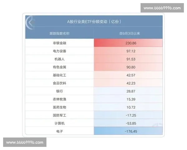 港股持续震荡资金博弈加剧投资者关注政策与经济前景变化