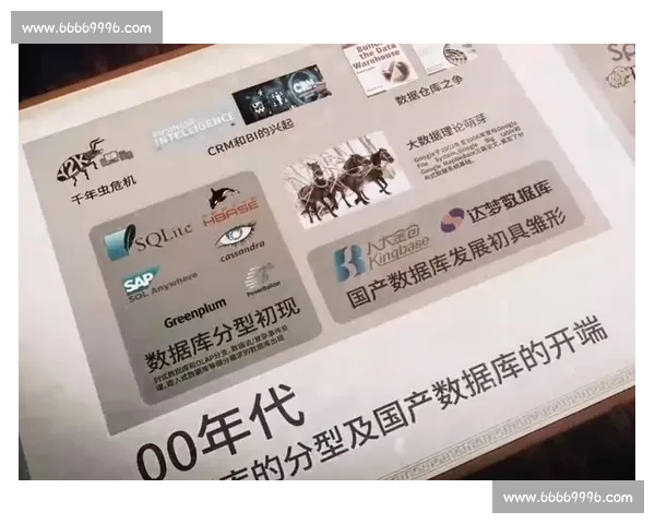 探索葡京8883官网入口的独特魅力与优势揭秘全面解析其发展历程与未来趋势